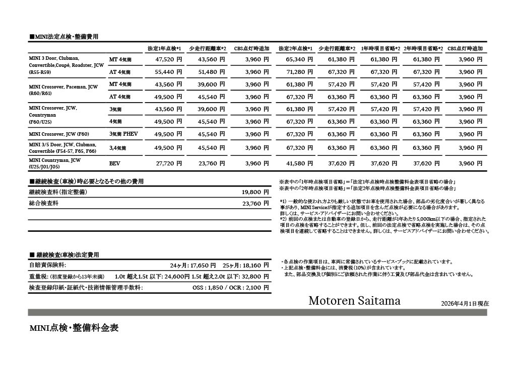 専用　テーブル交換工賃 点検整備料金表 | MINI 所沢